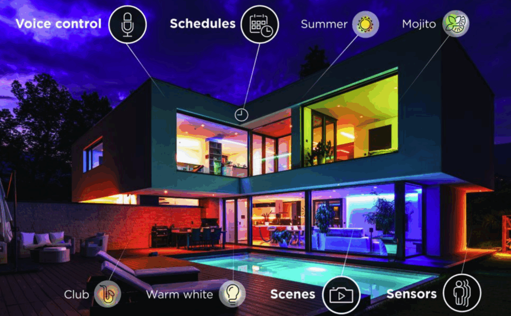 The Complete Guide to Outdoor Lighting Design for Texas Yards